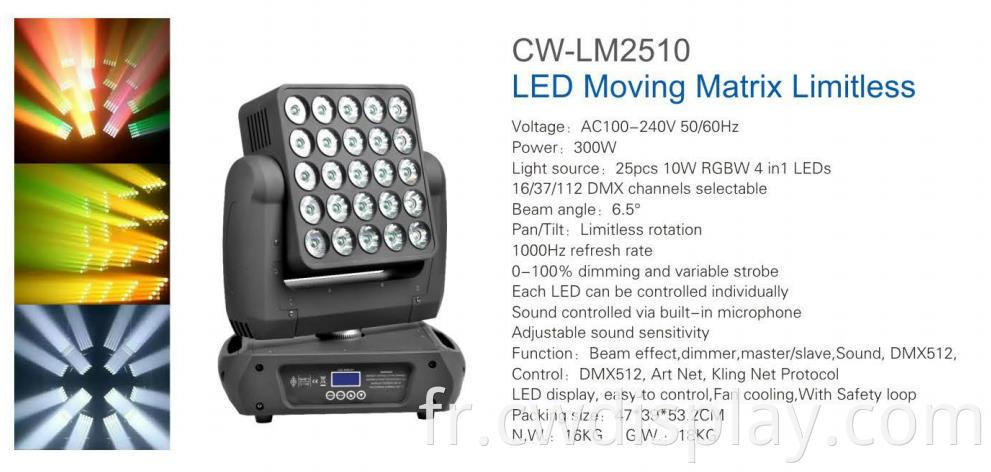 25pcs LED Moving Head Metrix Limitless